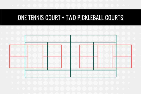 One tennis court and two pickleball courts diagram